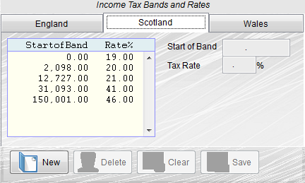 Free Payroll tax setup