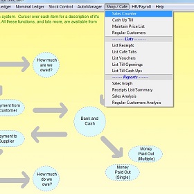 Screen shot showing the Shop/Cafe Manager menu